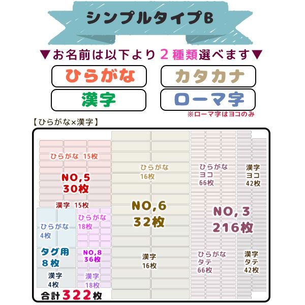 hamumi♡☆送料込み350円☆お名前シールオーダー受付中 お名前シール ねいみー シンプルタイプ 2種類 【送料無料】 | お名前